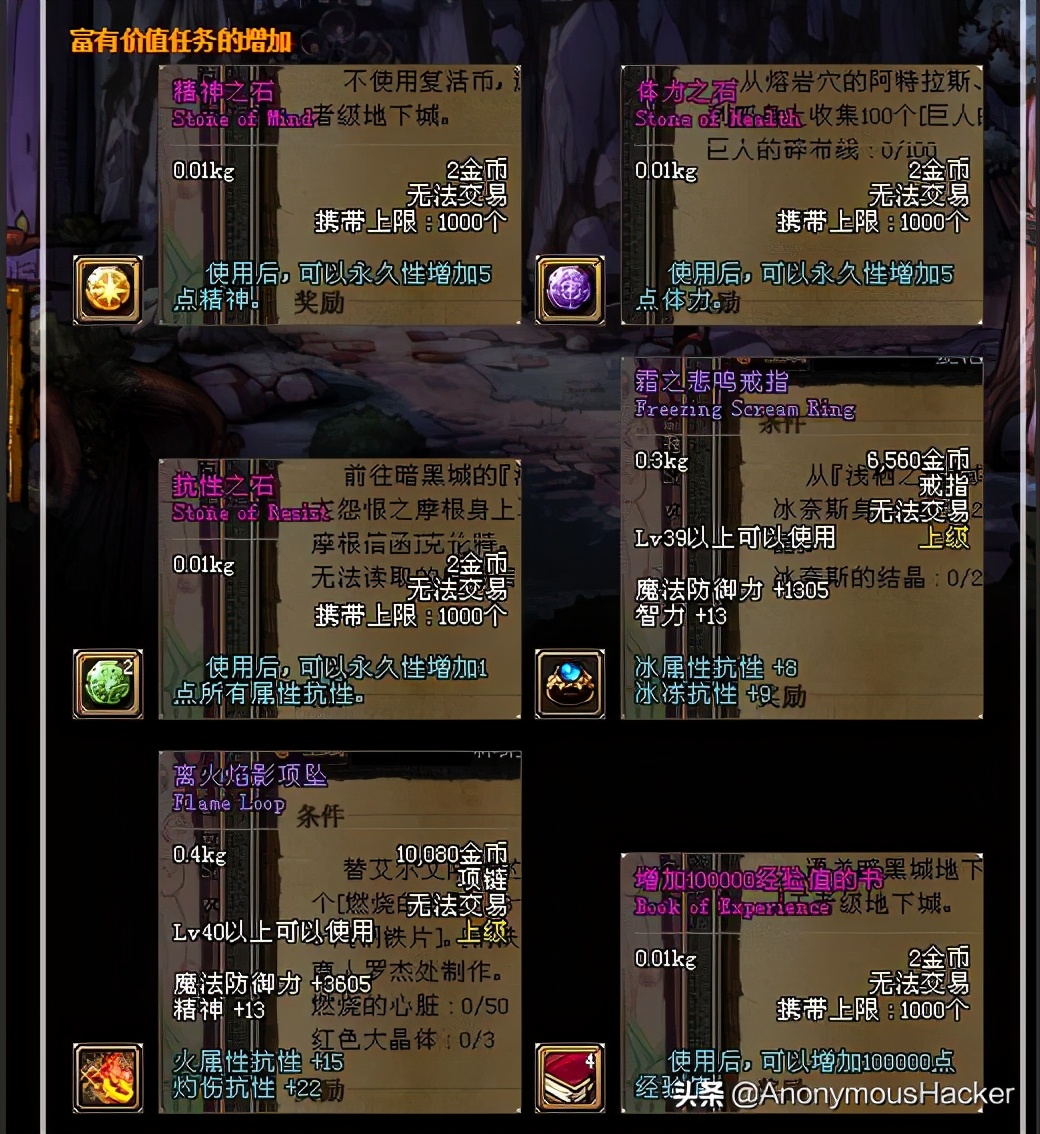 dnf绝版道具有什么,dnf绝版武器拥有者