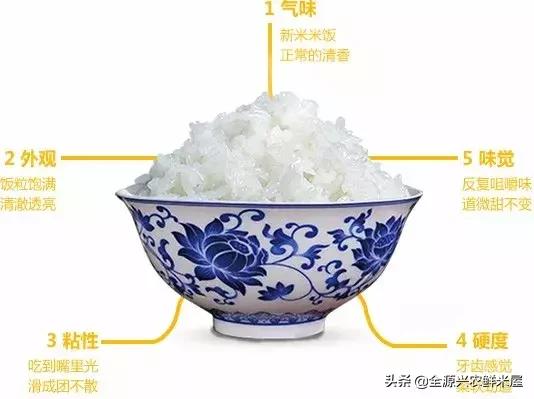 吉林大米比五常大米更好,吉林大米的特点