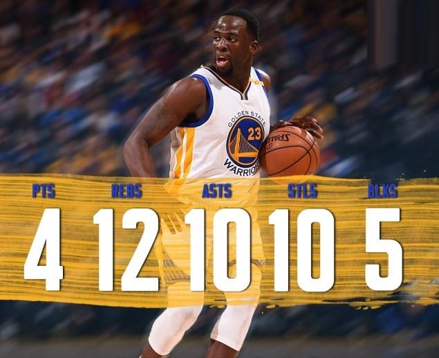 nba格林打什么位置最好,16-17赛季nba最佳防守球员格林