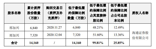 拉夏贝尔为什么被称为中国版zara (拉夏贝尔官方旗舰店zara)