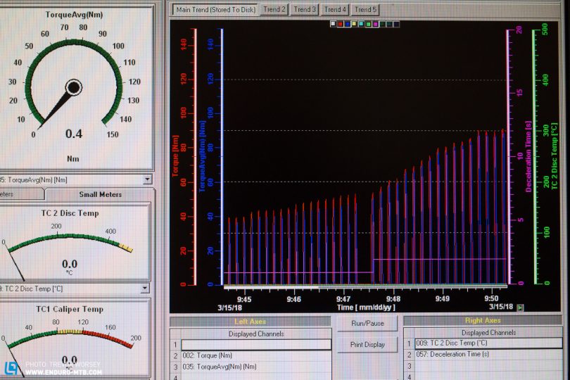 油碟刹车回弹不到位,油碟刹车力度不够用