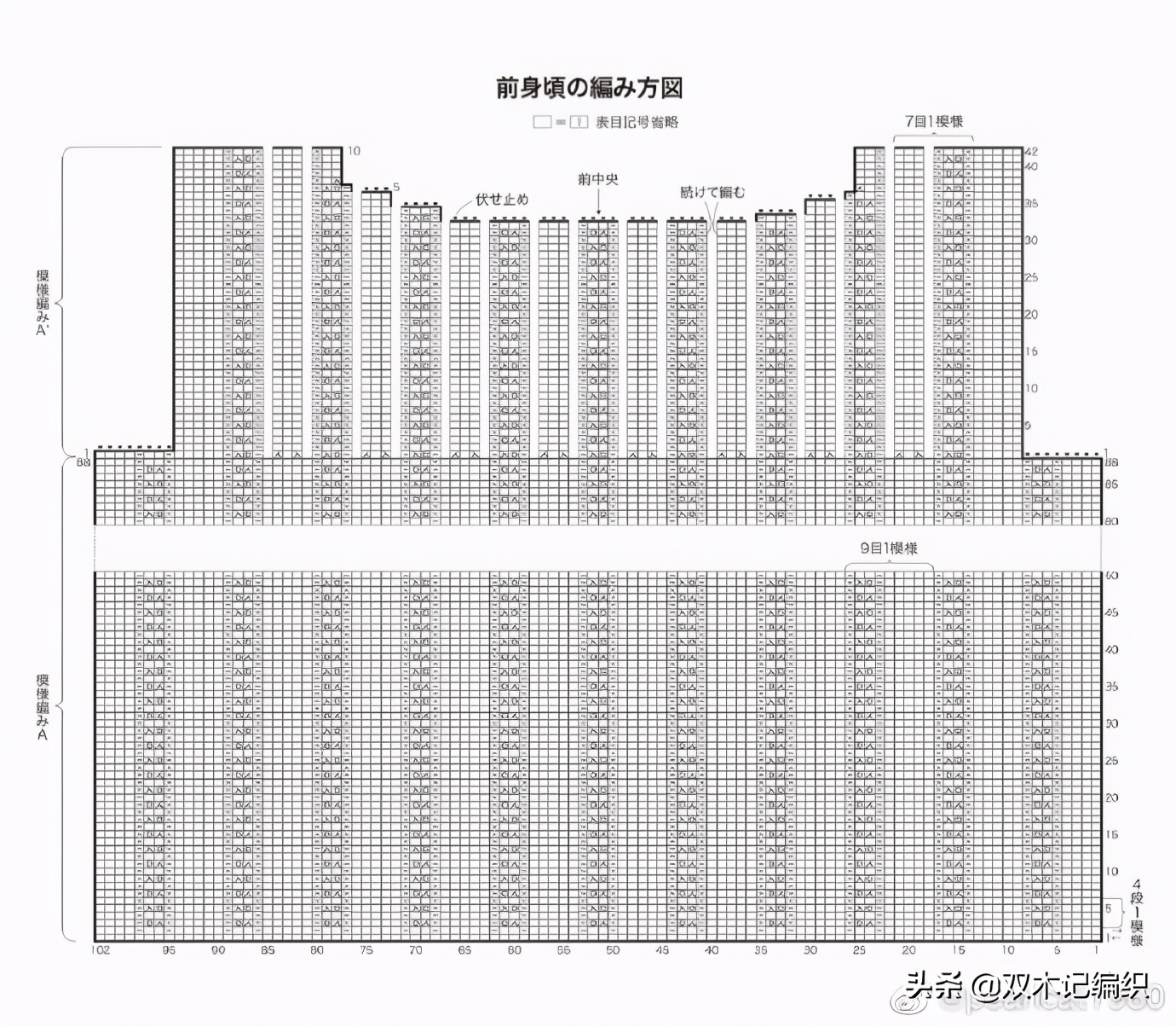 棒针冬季连衣裙,女童墨绿色无袖套装夏装