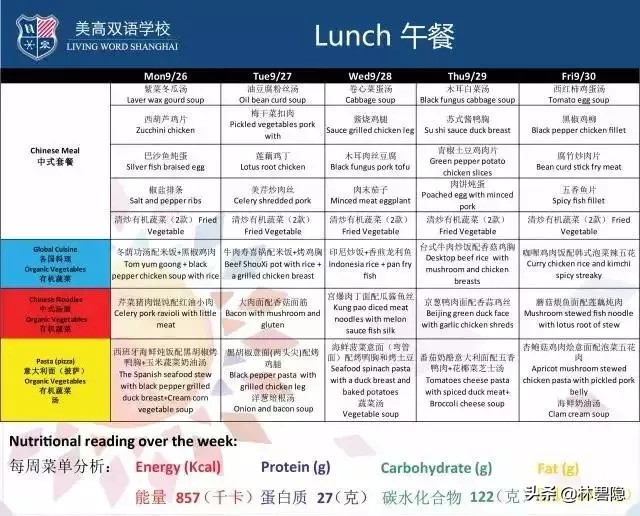 上海最贵的贵族学校,上海最贵学校排名前十