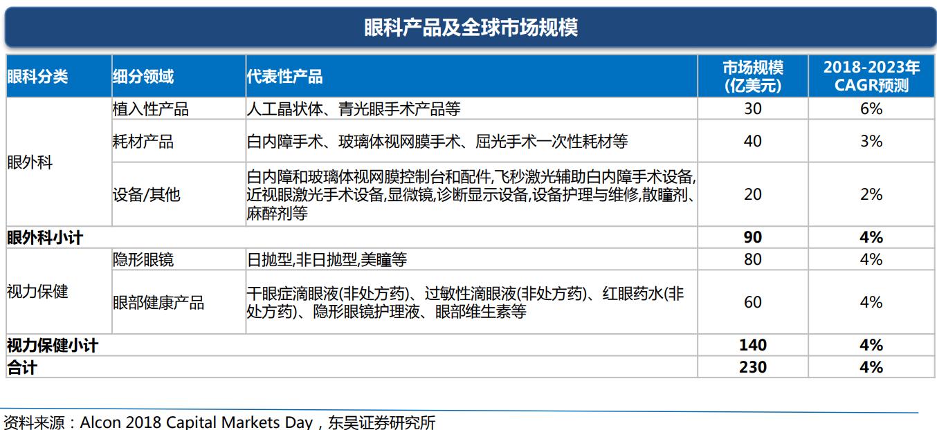 股票最牛分析师,目前最牛的证券分析师