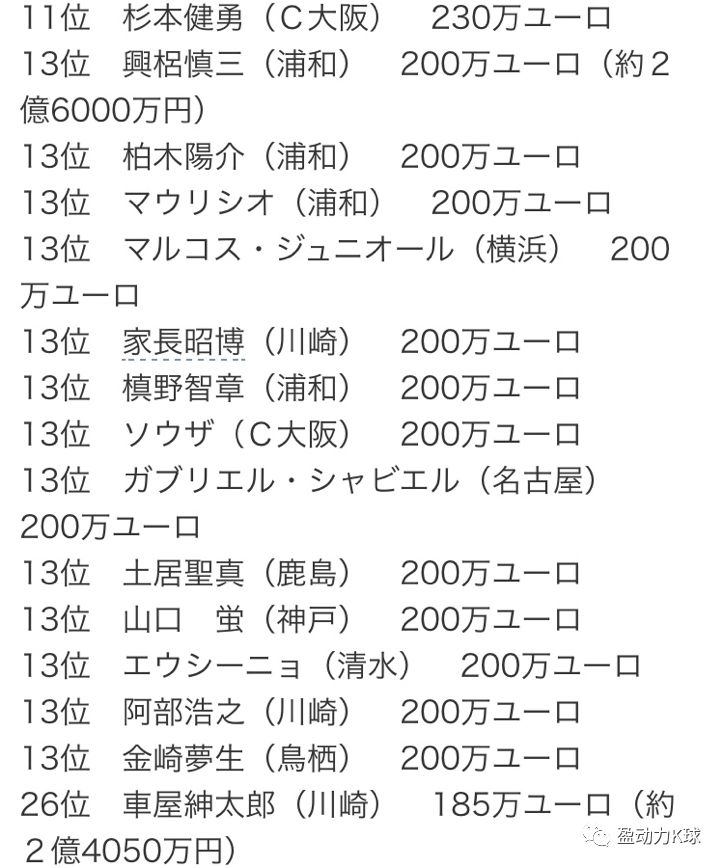 中岛翔哉波尔图替补,2023年日本j1联赛直播
