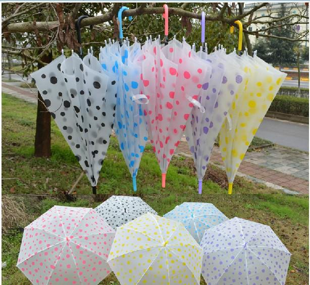 鉴别雨伞,雨伞鉴别