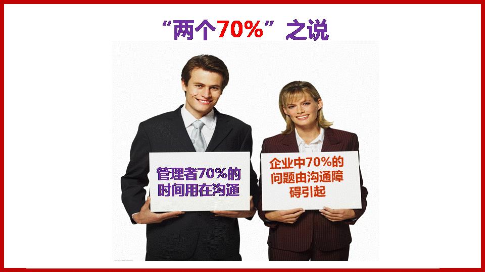 跨部门沟通与协作培训课程,跨部门沟通与协作培训简介