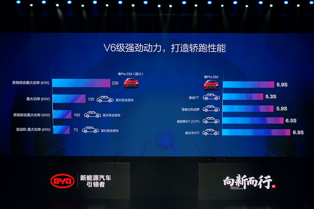 比亚迪byd7150w5m新车多少钱一台,总有一款适合你的新能源车