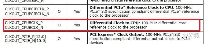 内存33mhz是多少频率,内存频率多少2133