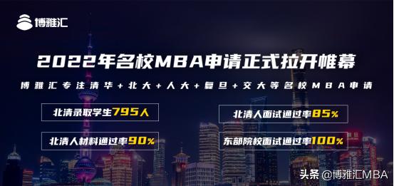 香港大学mba和香港中文大学mba,香港中大mba申请条件