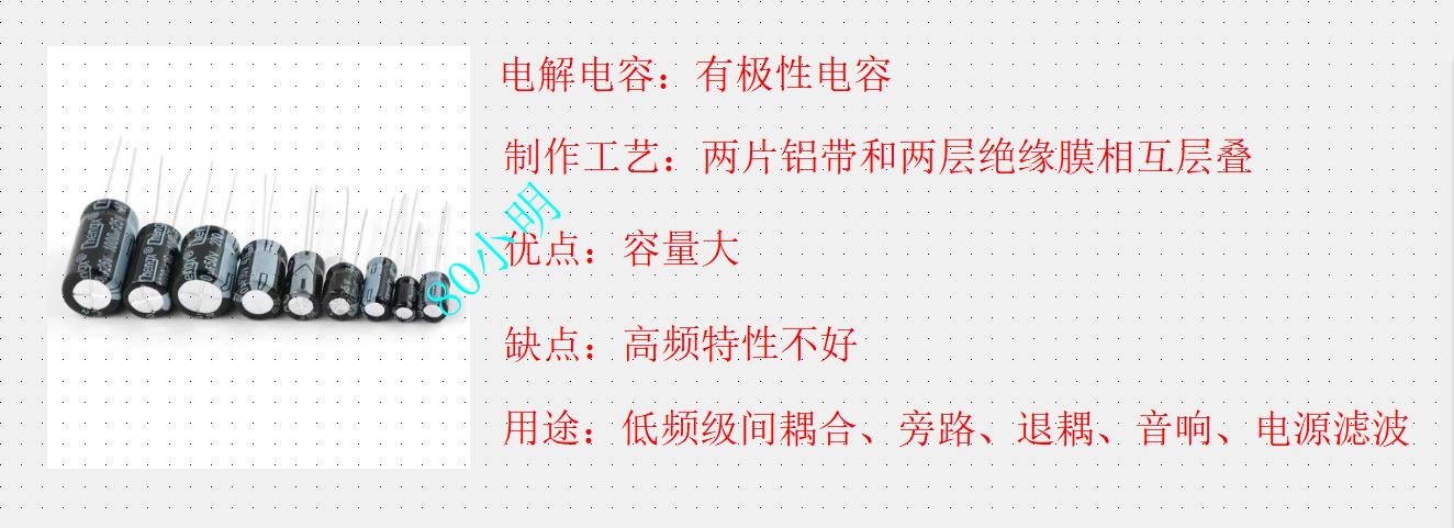 电容的作用和用途视频,电容的作用动画演示