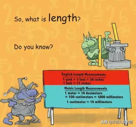 适合6-8岁儿童的数学思维启蒙书,数学思维绘本讲解