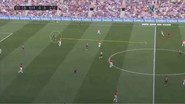 库蒂尼奥在巴萨的困境,库蒂尼奥19年在巴萨