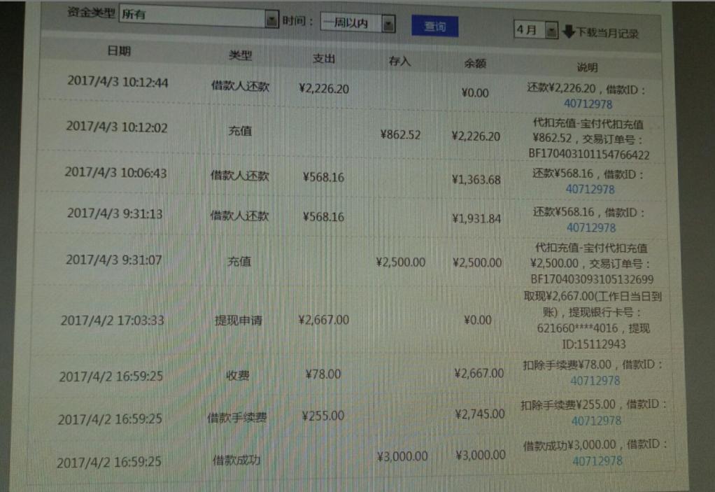 拍拍贷案件,拍拍贷砍头息会去法院吗