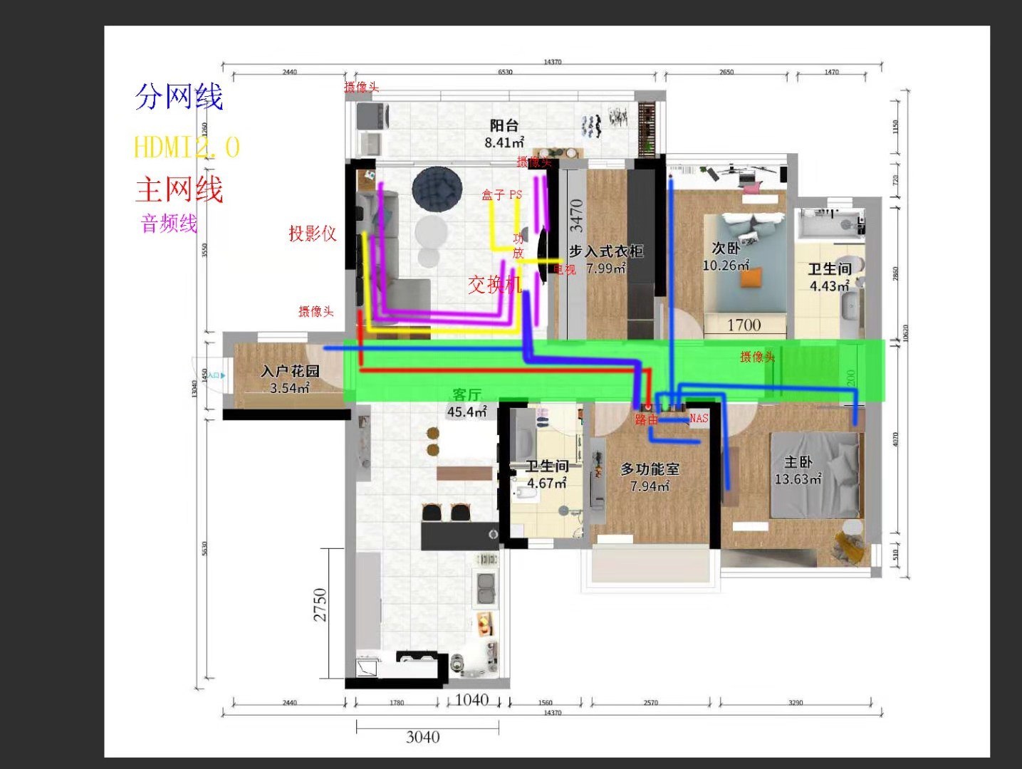 家装建材一站式全包半包,半包装修需要购买什么材料