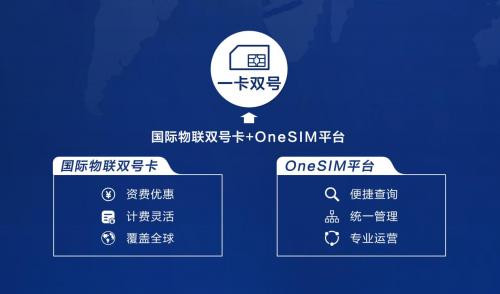 中国移动物联卡一卡双号服务助推客户跨国业务快速落地