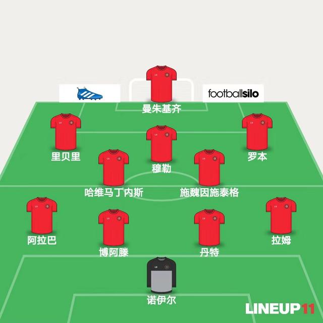 拜仁小将偶像托马斯穆勒,拜仁球员对托马斯穆勒评价