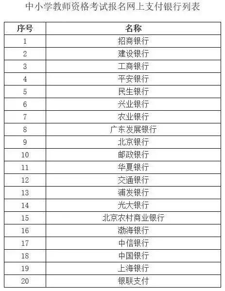 非在校生报名教师资格证怎么报名,教师资格证报名有什么技巧