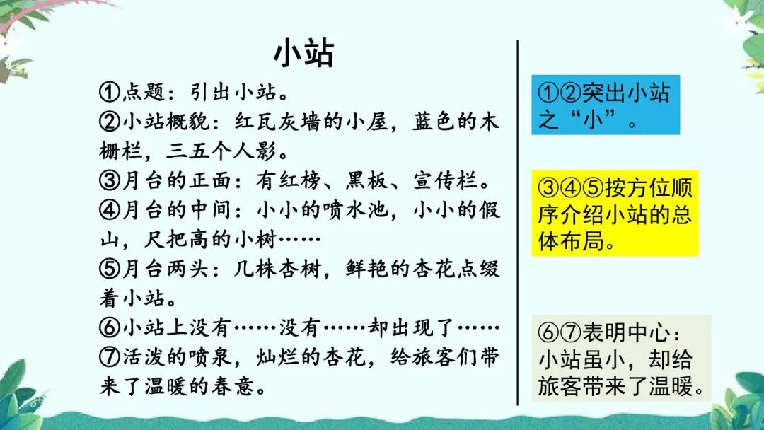 围绕中心意思写六年级作文500字,六年级上册围绕中心意思来写500字