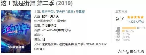 街舞2首秀,街舞2总决赛蹦蹦