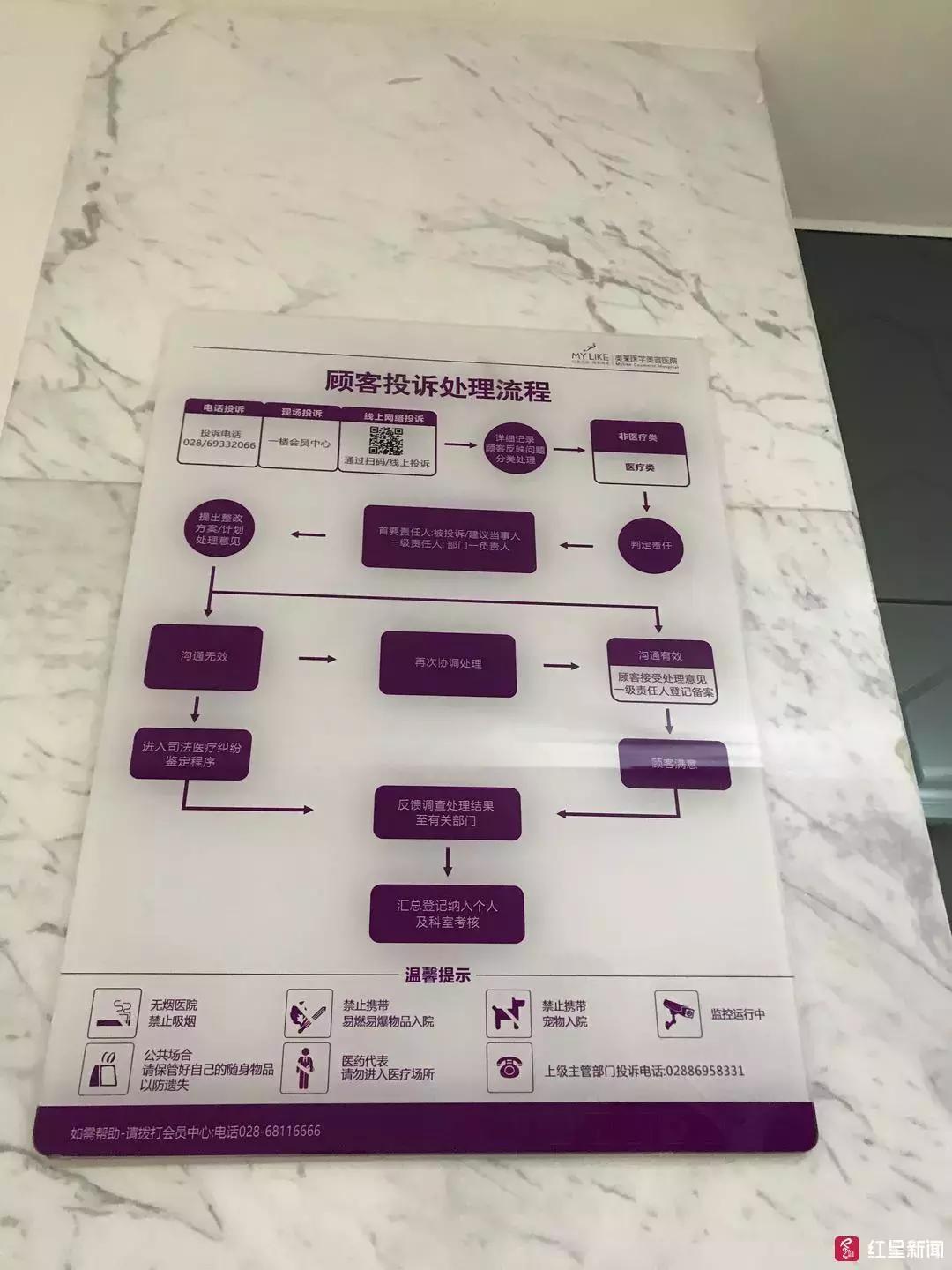 女子花6万整容后仍坚持离婚视频,女子花3万6整形却闭不上眼