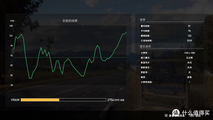 gtx1660super大概是什么水平,gtx1660super测评