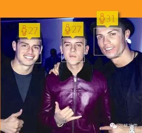 就比颜值！看球星们目测岁数VS真实岁数
