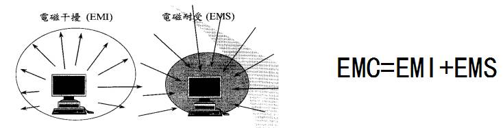 开关电源研发工程师具备什么条件,开关电源工程师基本知识
