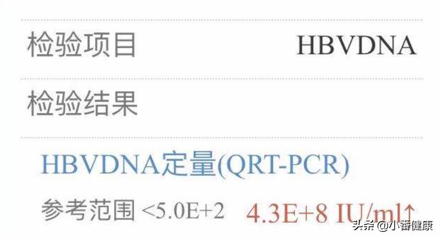 乙肝病毒变异肝五项体现吗,乙肝病毒变异很严重吗