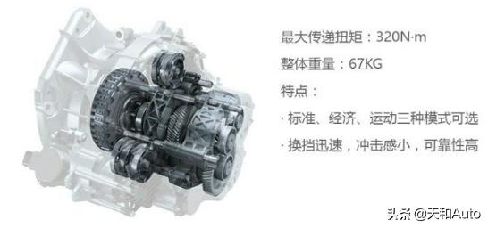 dct双离合变速箱主要车型,dct380湿式双离合vs格特拉克400