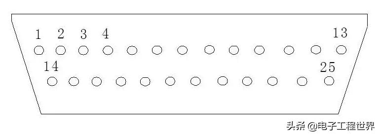 现场总线技术及应用教程,现场总线技术有哪几种