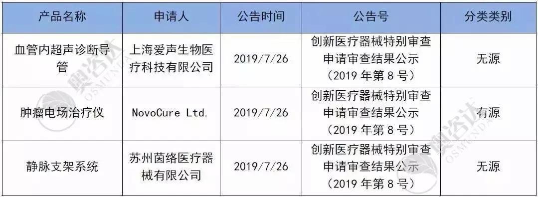 2019年7月法律讲堂,2019年7月法制报道