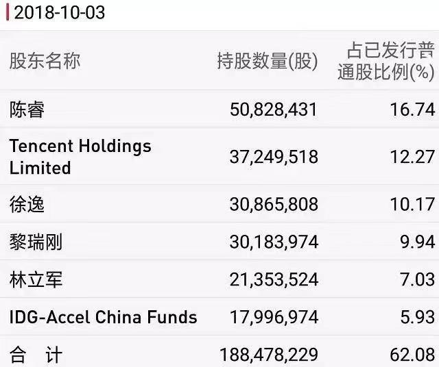 b站二次元图片,b站的二创图在哪里看