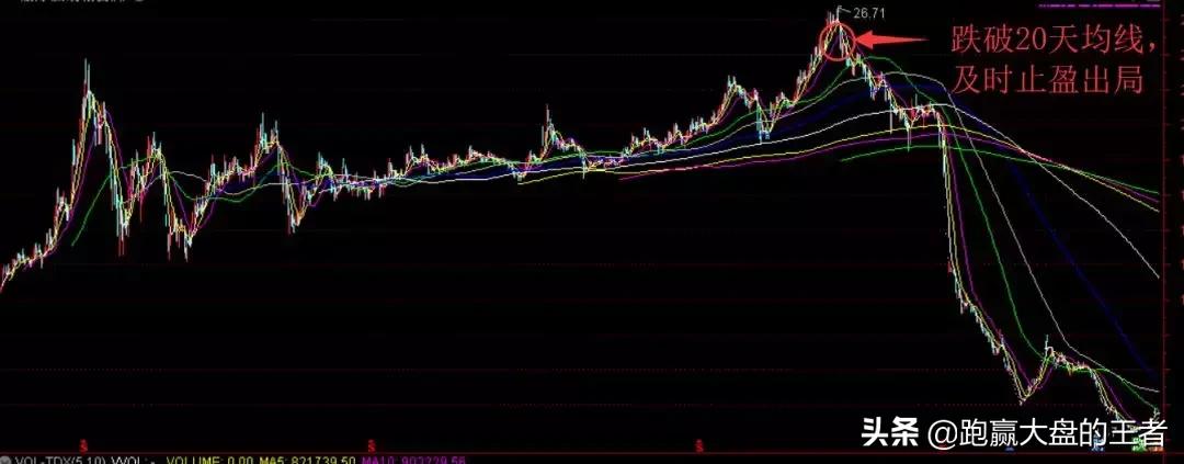 先瑞华、后暴风，雷股长得啥样？