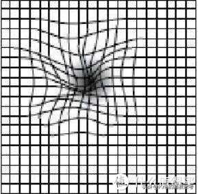 办公护眼显示器是va还是ips,2017最佳护眼显示器