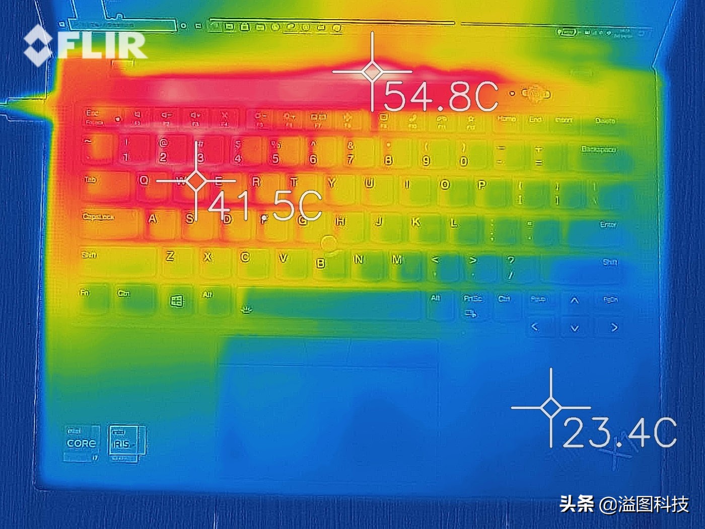 商务办公本推荐,现在最合适的办公本