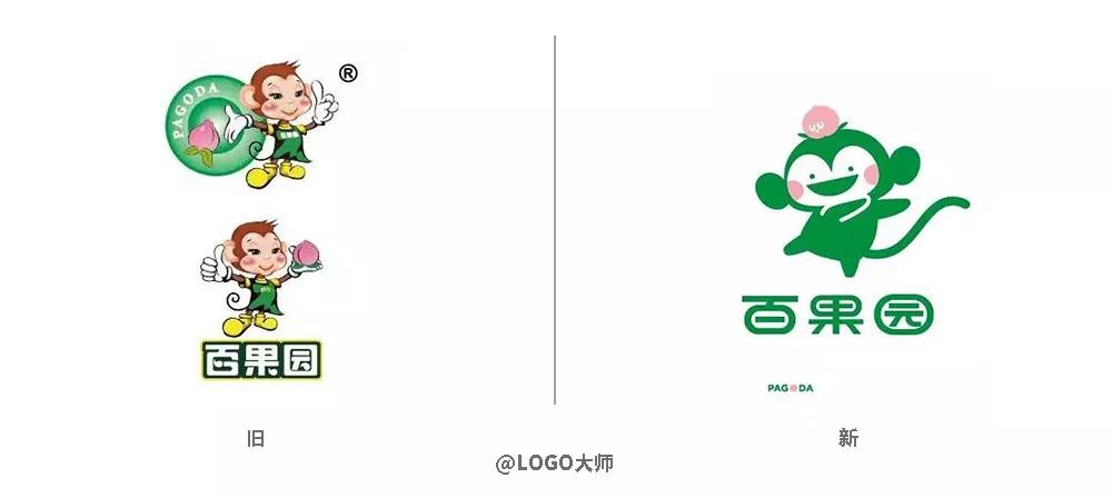 年终盘点！2019年各大品牌LOGO升级汇总