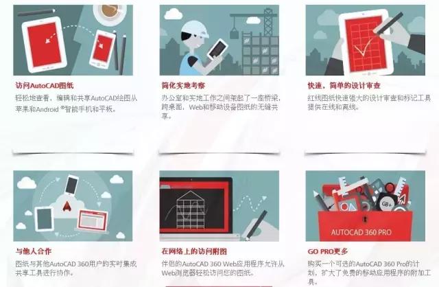 建筑师好用的软件免费,建筑师app