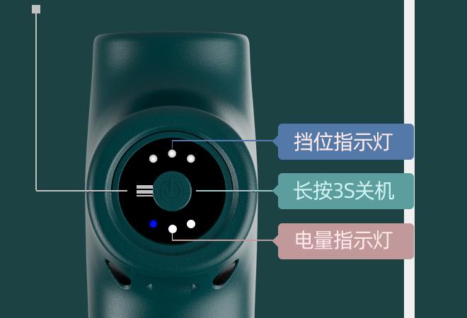 筋膜枪和滚轮按摩器的区别,肌肉放松筋膜枪评测