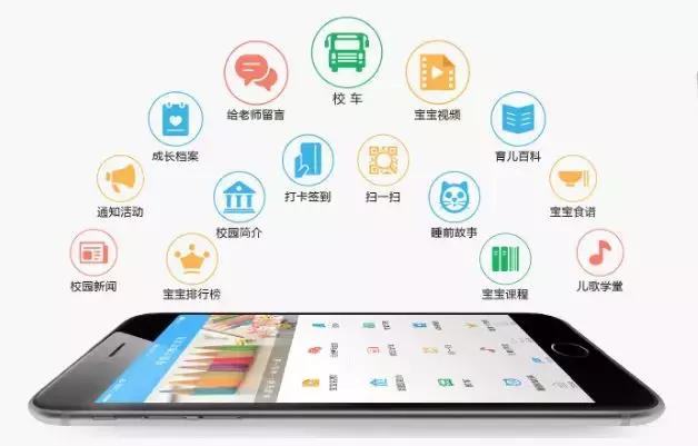 智慧树连亏，「钱途」不明：一文盘点家园共育卡位战