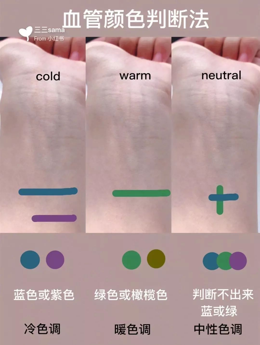 新手修容瘦脸最简单的方法,手把手教你面部修容