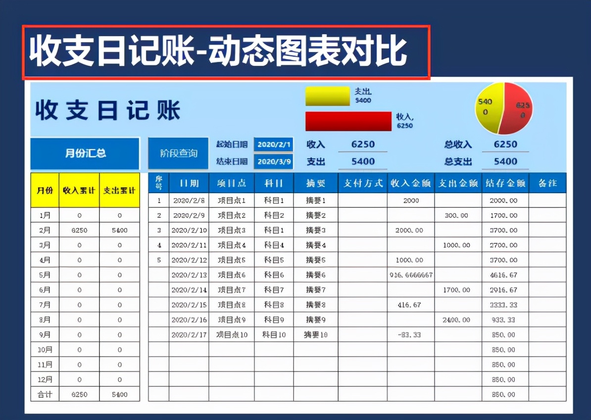 求建筑工地全套excel财务报表模板,excel制作财务报表公式教程