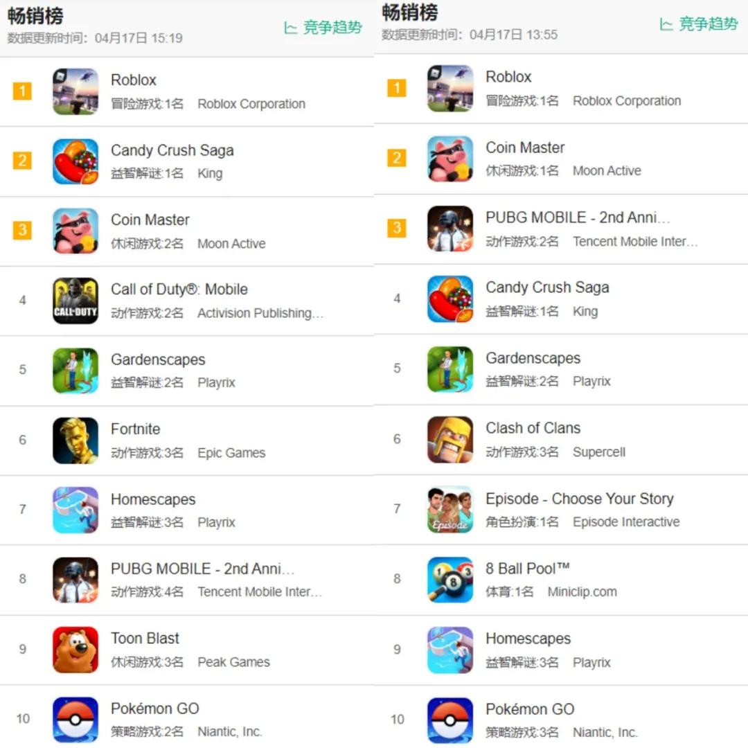 吃鸡手游在国外很火吗,中国吃鸡游戏有哪些