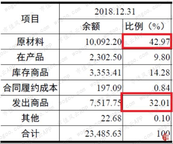 青鸟消防是国内最大消防公司,青鸟消防应急系统有几个品牌