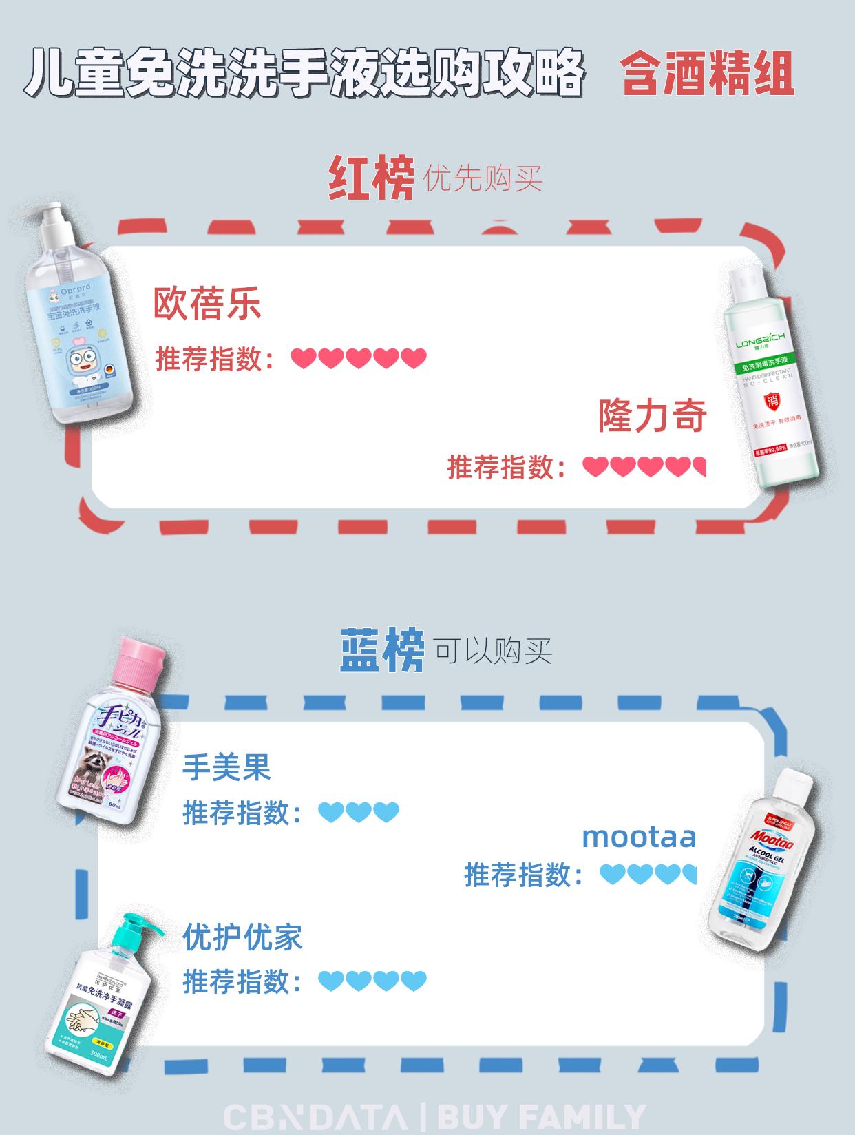 免洗消毒洗手液可以消灭病毒吗,免洗洗手液对新型冠状病毒有用吗
