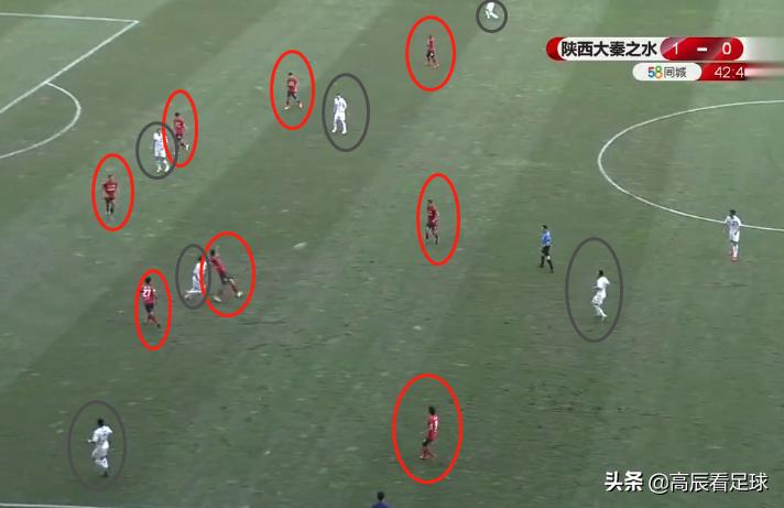 浅析：2019赛季，王波治下西北狼屡克强敌的4-3-3