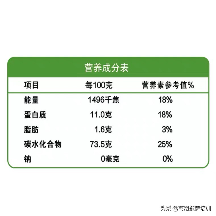 推荐好用的披萨面粉,披萨粉是低筋粉