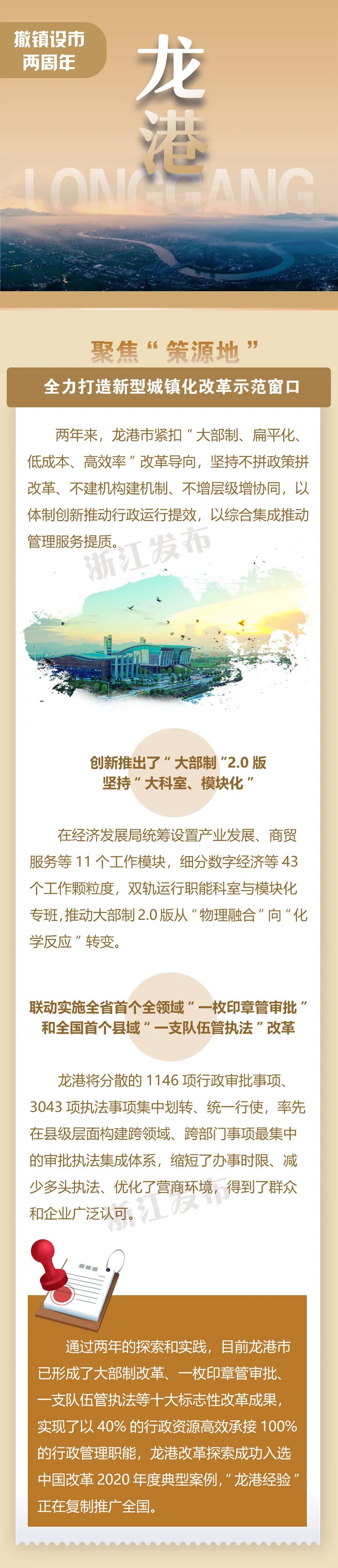 浙江省最年轻的县级市,浙江最年轻县级市