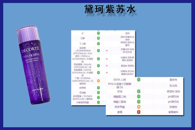 神仙水和菌菇水哪个好,五大神水饮料