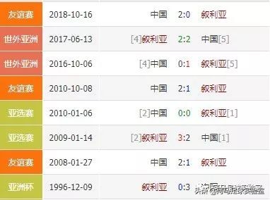 「国足战术板」难得里皮的倔强可惜只坚持了10分钟